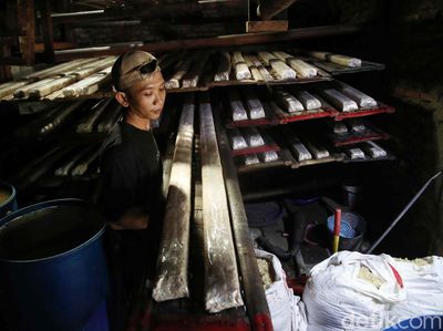 Melihat Aktivitas di Kampung Tempe Jakarta