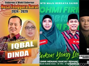 Beragam Hasil Survei Jelang Pilgub NTB 2024, Zul-Uhel Unggul Beragam Hasil Survei Jelang Pilgub NTB 2024, Zul-Uhel Unggul