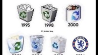 Salah satu meme yang mencibir Chelsea tidak ubahnya tempat sampah di sistem operasi Windows. Foto: dok. Internet/X (Twitter)