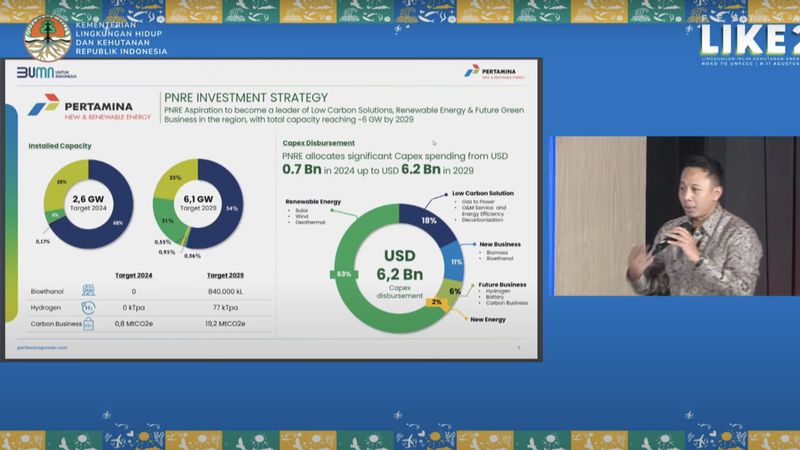 Pertamina NRE Siapkan Investasi US$ 6,2 M pada 2029 buat Energi Bersih