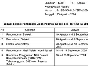 Kapan Terakhir Pendaftaran CPNS 2024? Cek Jadwal Lengkapnya di Sini! Kapan Terakhir Pendaftaran CPNS 2024? Cek Jadwal Lengkapnya di Sini!