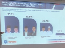 Hapal Berpotensi Jadi Pesaing Berat Petahana di Pilgub Sumsel