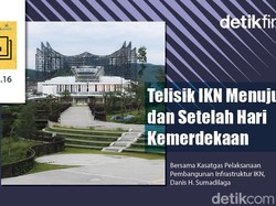Podcast: Telisik IKN Menuju dan Setelah Hari Kemerdekaan