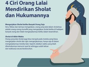 Ciri-ciri Orang yang Lalai dalam Sholat Ciri-ciri Orang yang Lalai dalam Sholat