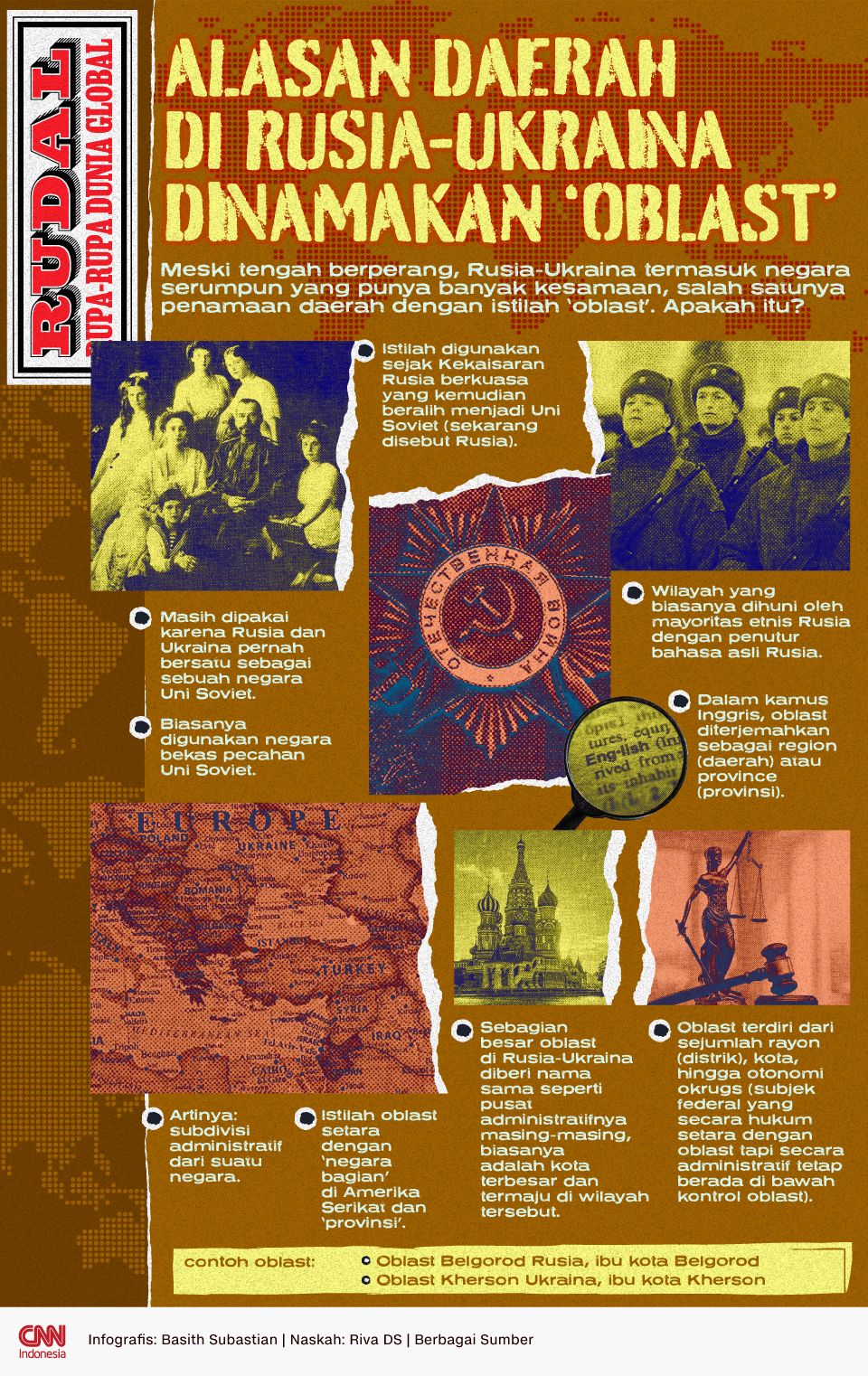 Infografis RUDAL: Alasan Daerah di Rusia-Ukraina Dinamakan ‘Oblast’