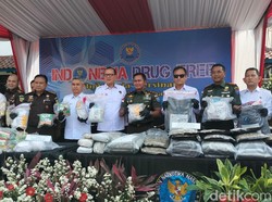 BNN Musnahkan 161 Kg Sabu-117 Kg Ganja dari 8 Kasus, 18 Orang Jadi Tersangka