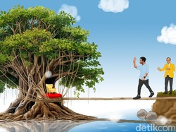 Jokowi-Bahlil di Pucuk Beringin