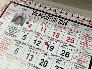 Kalender Bali 20 Agustus 2024, Tidak Baik untuk Melakukan Pernikahan Kalender Bali 20 Agustus 2024, Tidak Baik untuk Melakukan Pernikahan