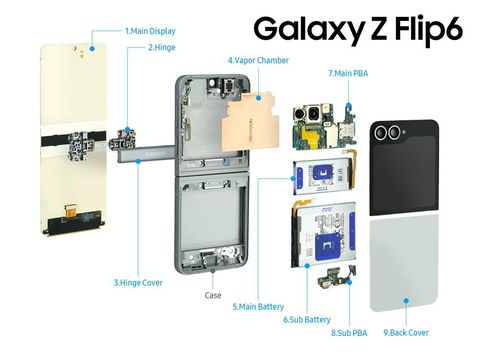 Komponen yang membuat Samsung Galaxy Z Flip 6 semakin tangguh