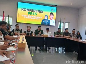 Survei Avemedia, Gus Mujib Unggul Jauh dari Cabup Lain di Pasuruan Survei Avemedia, Gus Mujib Unggul Jauh dari Cabup Lain di Pasuruan