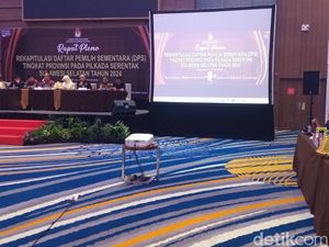 KPU Sulsel Tetapkan DPS Pilkada 6.694.450 Orang, 730.427 Pemilih Baru KPU Sulsel Tetapkan DPS Pilkada 6.694.450 Orang, 730.427 Pemilih Baru