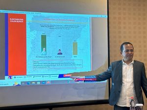 Survei ARCI Pilbup Sampang: Gus Mamak-Abdullah Hidayat Libas Petahana Survei ARCI Pilbup Sampang: Gus Mamak-Abdullah Hidayat Libas Petahana