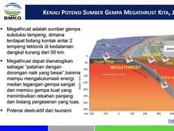 533 Sensor Seismograf Disiagakan Deteksi 13 Sumber Megathrust di Indonesia