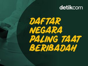 Daftar Negara Paling Taat Beribadah di Dunia