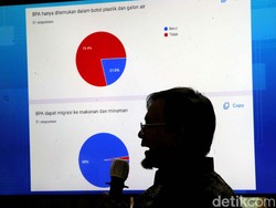 Kata Masyarakat soal Label BPA, Perlu Banget Nggak Sih?