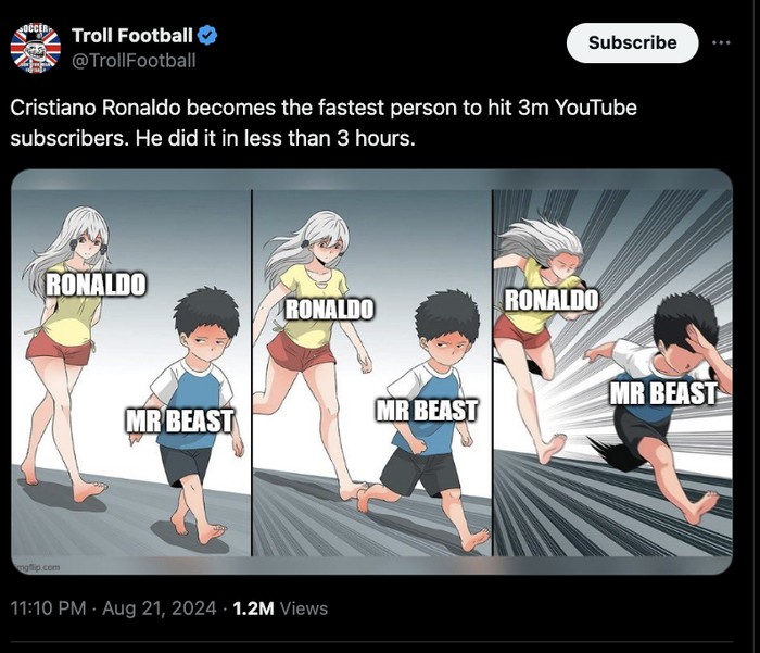 Cristiano Ronaldo meme Cristiano Ronaldo meme