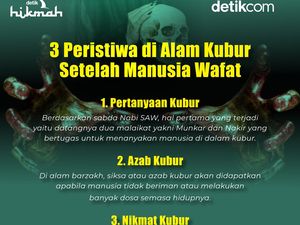 Setelah Wafat, Manusia akan Alami 3 Peristiwa Ini di Alam Kubur Setelah Wafat, Manusia akan Alami 3 Peristiwa Ini di Alam Kubur