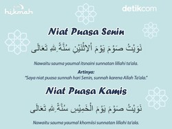 Niat Puasa Senin Kamis dan Doa Berbuka: Arab, Latin, Artinya