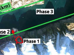 Megatsunami di Greenland Gelombangnya Berlangsung Seminggu Penuh