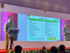 Pj Gubernur Sulsel Tingkatkan Tanda Tangan Elektronik Jadi 1.065 Pengguna