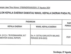 Beredar Surat Dampingi Risma di Pilgub Jatim, Sutiaji: Insyaallah