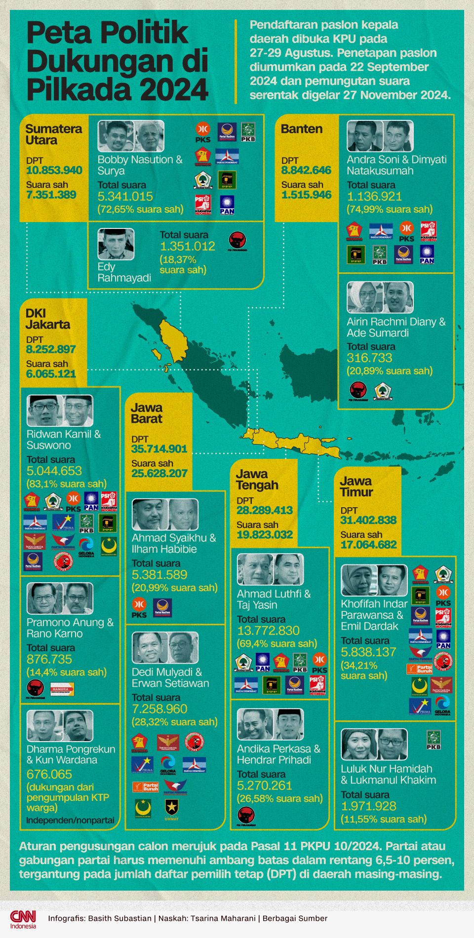 infografis peta dukungan pilkada 2024