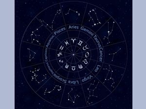 6 Zodiak Anti Kritik yang Sering Merasa Paling Benar