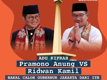 Infografis: Pramono Anung VS Ridwan Kamil, Bacagub Jakarta Lulusan ITB