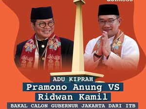 Infografis: Pramono Anung VS Ridwan Kamil, Bacagub Jakarta Lulusan ITB Infografis: Pramono Anung VS Ridwan Kamil, Bacagub Jakarta Lulusan ITB