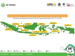 Cerita Peserta Tapera Bisa Punya Rumah Layak & Terjangkau Lewat KPR FLPP