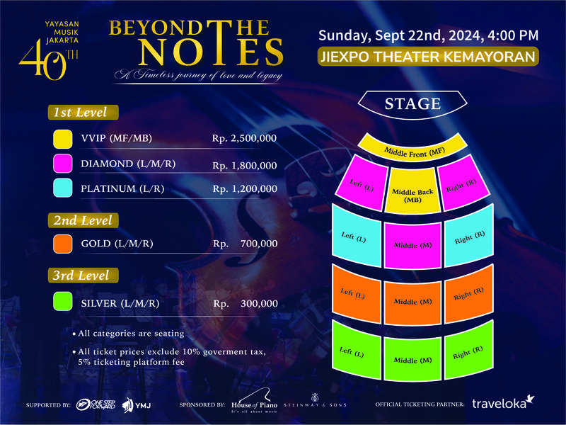 Yayasan Musik Jakarta merayakan 40 tahunnya dengan acara Beyond Notes.