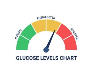 Video Studi: 828 Juta Orang di Dunia Mengidap Diabetes Video Studi: 828 Juta Orang di Dunia Mengidap Diabetes