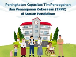 93% Sekolah di RI Sudah Punya Tim Pencegahan dan Penanganan Kekerasan, Ini Datanya