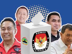 Survei SMRC Terbaru: Persaingan Andika Vs Luthfi Makin Ketat Jelang Coblosan