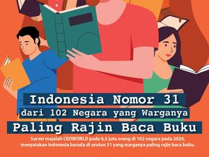 Infografis: Indonesia Nomor 31 dari 102 Negara yang Warganya Rajin Baca Buku Infografis: Indonesia Nomor 31 dari 102 Negara yang Warganya Rajin Baca Buku