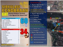 Polisi Rekayasa Lalu Lintas ke Bandara Ngurah Rai Selama Bali Airshow