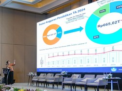 Ramai-ramai Menjaga Amanat Anggaran Pendidikan 20% APBN