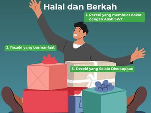 Catat! Ini Ciri-ciri Rezeki Halal dan Berkah