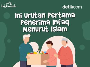 Urutan Penerima Infaq yang Utama Menurut Al-Quran
