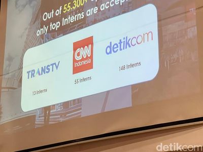 Selamat Datang 148 Mahasiswa Kampus Merdeka x Detikcom Batch 7!