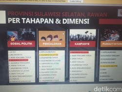 Masa Kampanye Pilkada Sulsel 2024 Peringkat Pertama Paling Rawan di RI