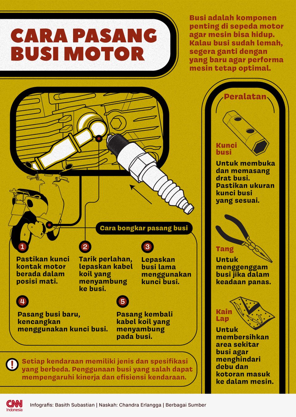 Infografis Cara Pasang Busi Motor