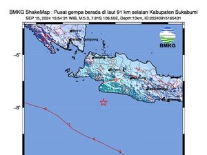 Gempa Sukabumi 15 September 2024: Kekuatan, Dampak dan Analisisnya