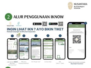 Pengguna Aplikasi IKNOW Tembus 42 Ribu
