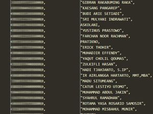 Dunia Hari Ini: Jutaan Data NPWP Diduga Bocor, Termasuk Milik Presiden Jokowi