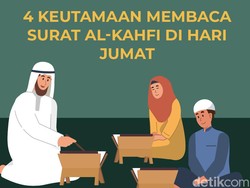 4 Keutamaan Membaca Surat Al-Kahfi di Hari Jumat