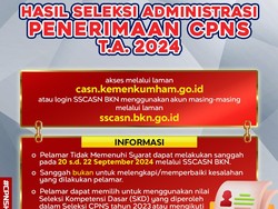 Cek Pengumuman CPNS Kemenkumham 2024, Ini Jadwal Masa Sanggah