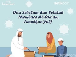 Doa Membaca Al-Quran sesuai Sunnah Rasulullah SAW