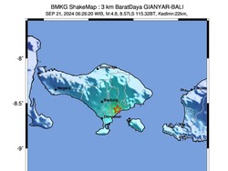 Analisis Gempa Gianyar M 4,8 Pagi Ini, BMKG Catat 1 Gempa Susulan