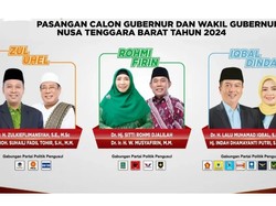 KPU NTB Batasi Massa Pendukung Paslon Saat Pengundian Nomor Urut